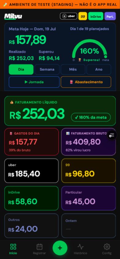 Painel do Milvu no tema escuro
